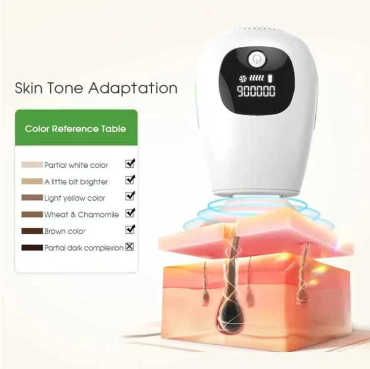 Professional Laser Epilator IPL Hair Removal Body Leg Depilatory Devic 5 Levels Epilator Painless Electric Epilator Machine