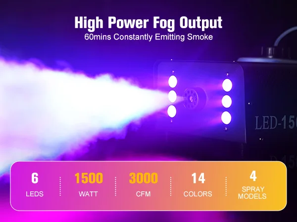 U'King 1500W Smoke Machine RGB 6 LED Fog Machine with Remote Control for DJ Disco Party Christmas Stage Effect Fogger Machine