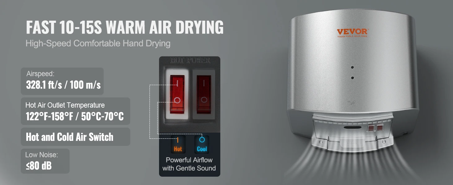 SucceBuy Heavy Duty Commercial Hand Dryer 1400W Automatic High Speed Warm Wind Hand Blower Built-In Filter Sponge for Home