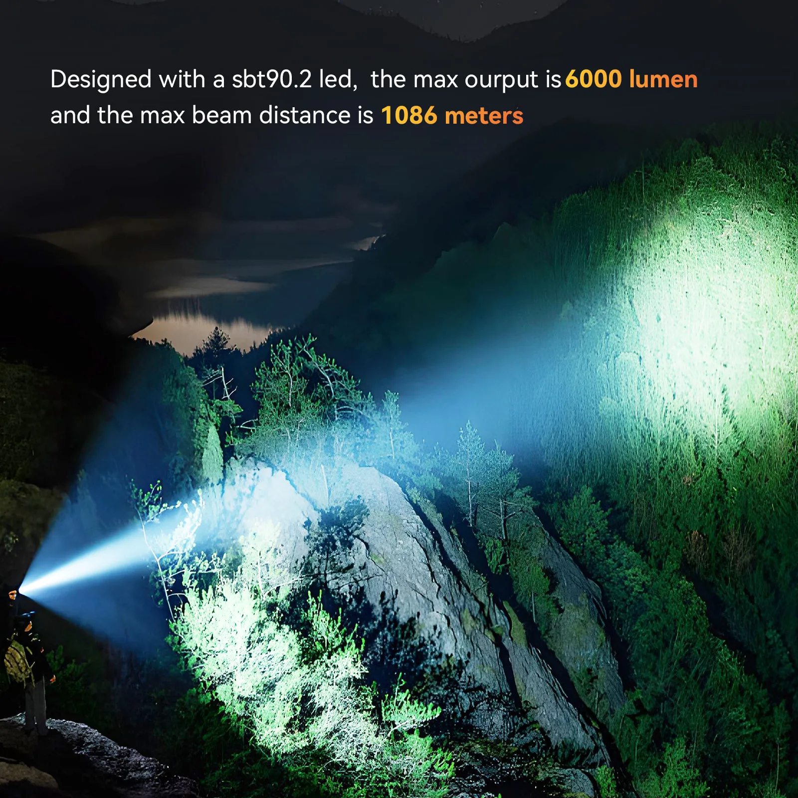 Wurkkos TS30S Pro 21700 Rechargeable Tactical Flashlight LED USB-C 6000Lm Torch MAX 1086M Stainless Bezel Anduril 2 Power Bank