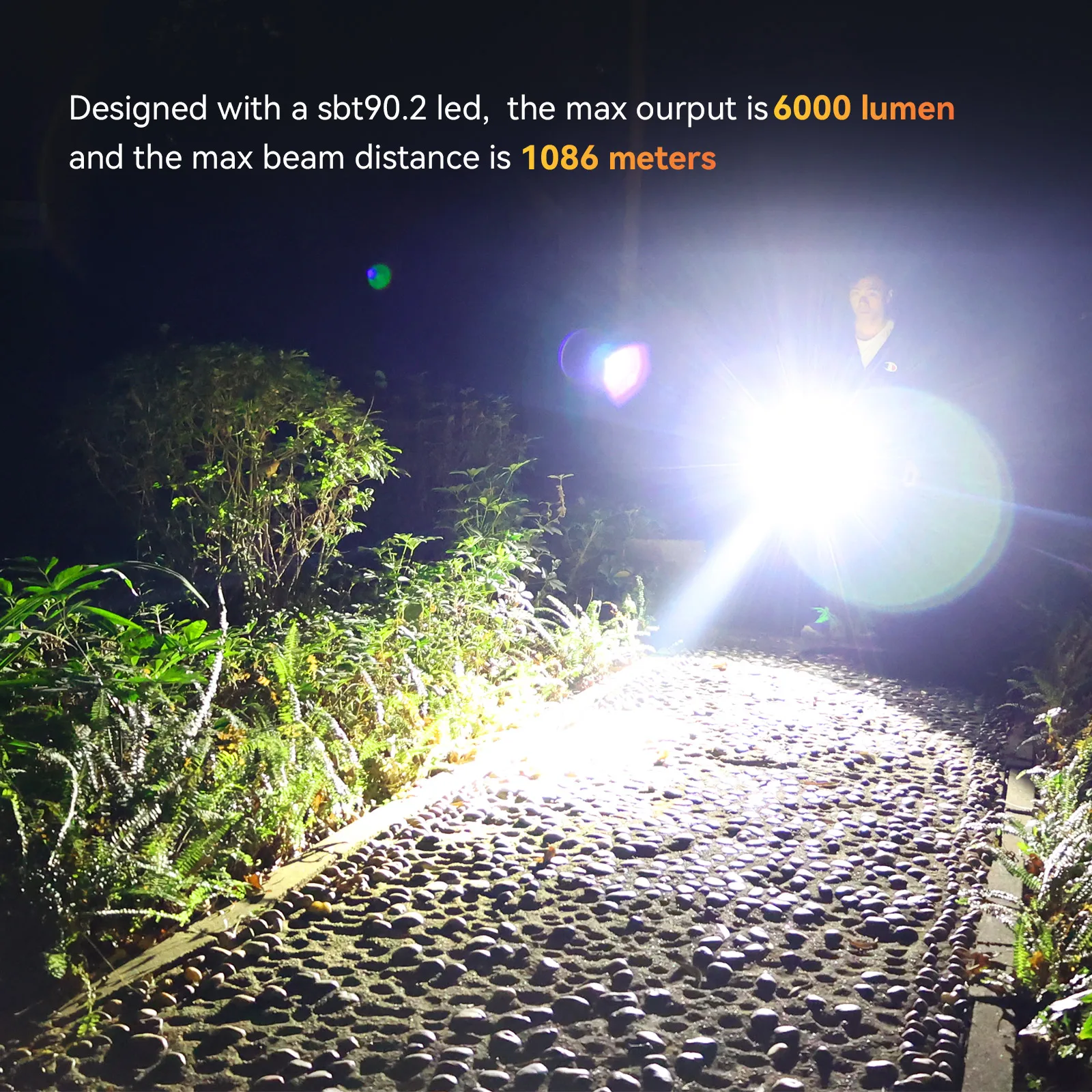 Wurkkos TS30S Pro 21700 Rechargeable Tactical Flashlight LED USB-C 6000Lm Torch MAX 1086M Stainless Bezel Anduril 2 Power Bank