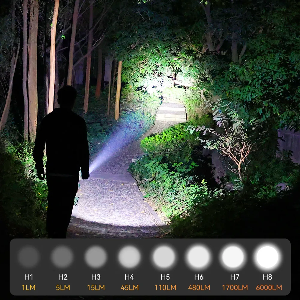 Wurkkos TS30S Pro 21700 Rechargeable Tactical Flashlight LED USB-C 6000Lm Torch MAX 1086M Stainless Bezel Anduril 2 Power Bank