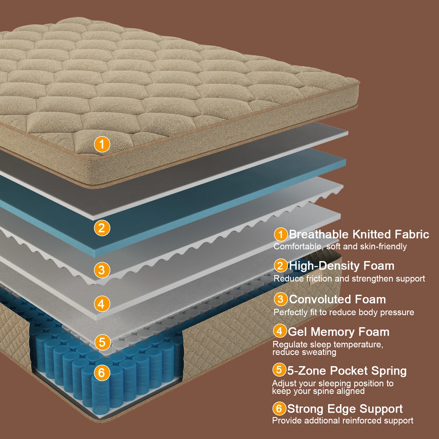 12"14" Gel Memory Foam Hybrid Pocket Spring Mattress Twin Full Queen King Bed Mattress In A Box, Medium Firm Motion Isolation