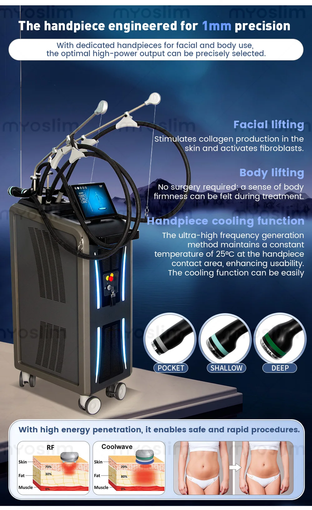 High Performance Cool Waves RF Body Slimming Machine with 3 Handles for Facial Lifting Weight Loss and Skin Firming