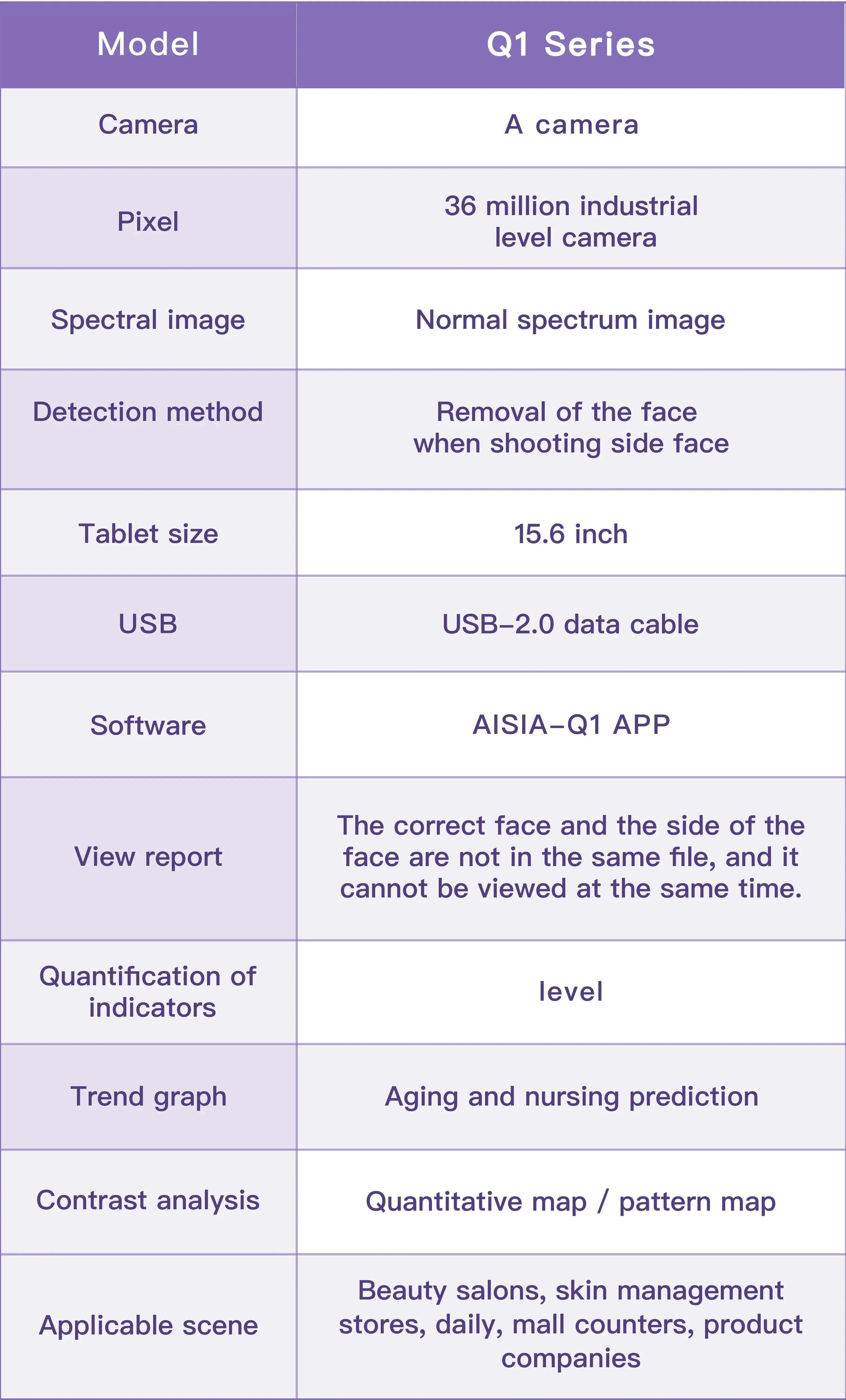 New 3D Facial Skin Analyzer Machine 15.6 inch Skin Analyzer Facial Machine 10 Light Spectrum Skin Analysis Scanner
