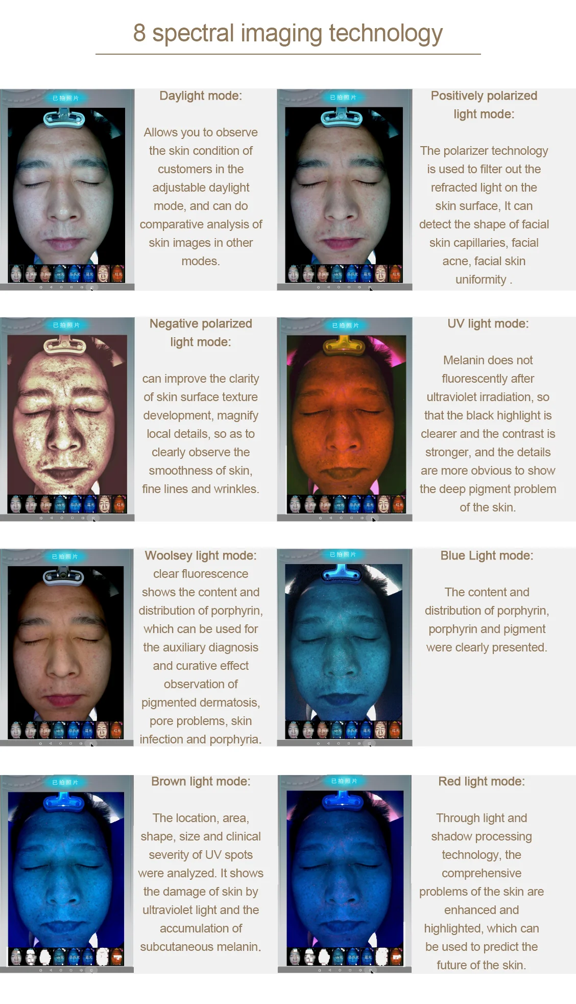 3D Skin Scanner Care Facial Analyzer Monitor Machine Magic Mirror Testing Detector Face Camera Test Analysis Beauty Machine