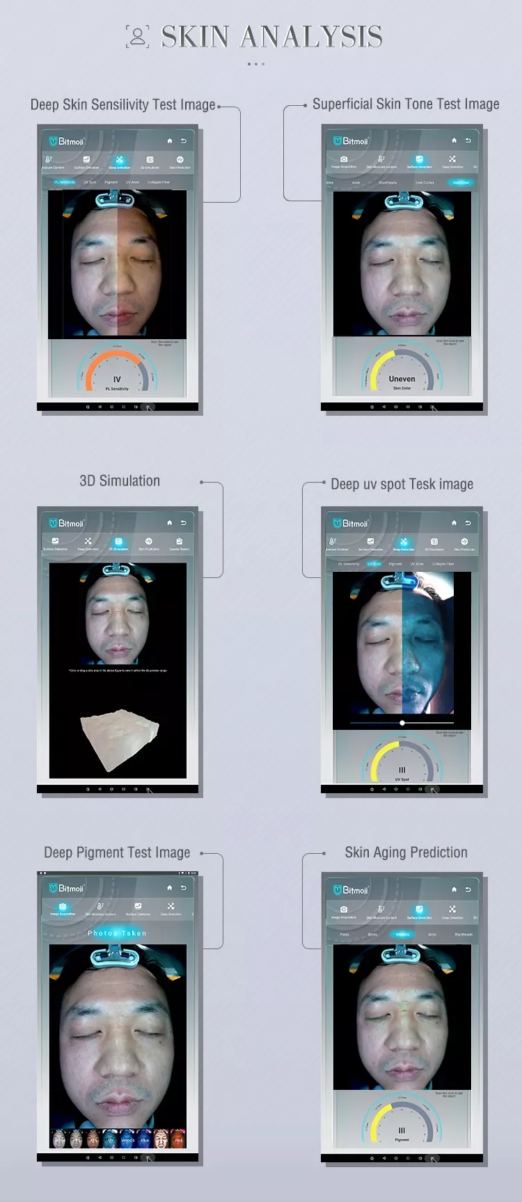 3D Skin Scanner Care Facial Analyzer Monitor Machine Magic Mirror Testing Detector Face Camera Test Analysis Beauty Machine