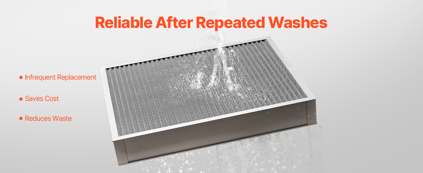 SucceBuy Electrostatic Air Filter Washable & Reusable Aluminum AC/HVAC Furnace Filter MERV 8 Long Lifetime Home or Office
