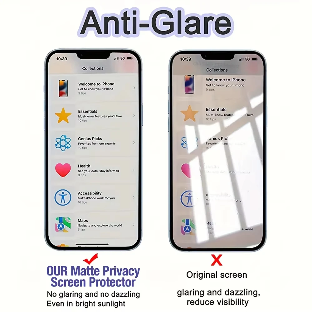 Full Cover Matte Privacy Screen Protector For iPhone 15 17 18 16 Pro 13 12 11 14 Pro Max 8 7 Plus 16e Air SE XS XR Anti-Spy Film