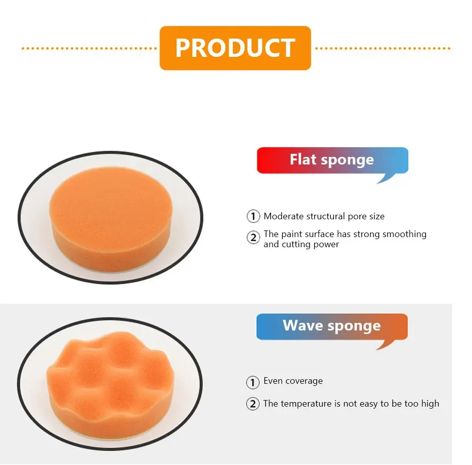 KKJOY 6pcs/set Car Polishing Sponge Pads Kit Foam Pad Buffer Kit Polishing Machine Wax Pads 3/4/5 Inch for Removing Scratches