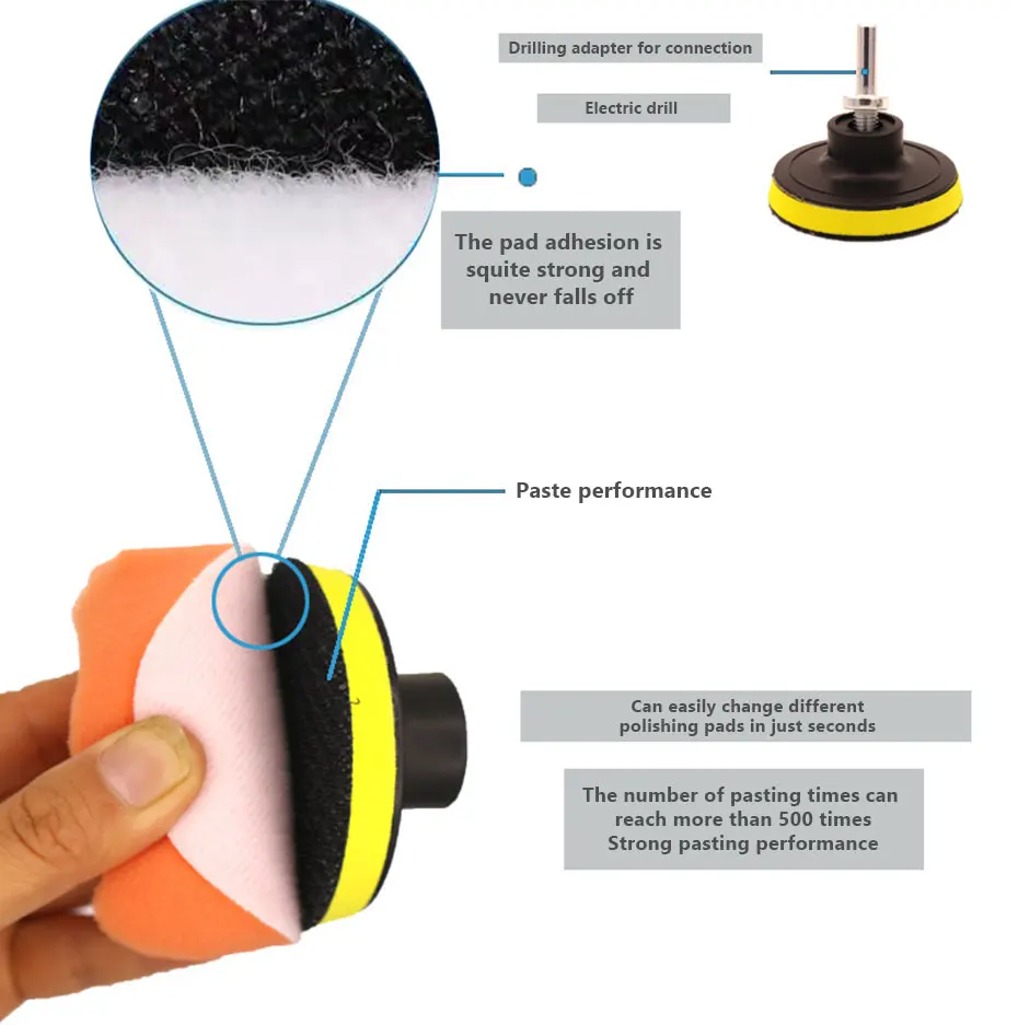 KKJOY 6pcs/set Car Polishing Sponge Pads Kit Foam Pad Buffer Kit Polishing Machine Wax Pads 3/4/5 Inch for Removing Scratches