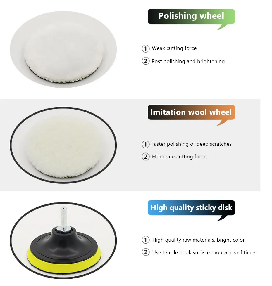 KKJOY 6pcs/set Car Polishing Sponge Pads Kit Foam Pad Buffer Kit Polishing Machine Wax Pads 3/4/5 Inch for Removing Scratches