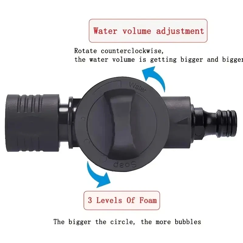 1PCS Car Wash High Pressure Water Gun Spray Nozzle Car Washers For Auto Home Garden Portable Washer Car Cleaning Accessories