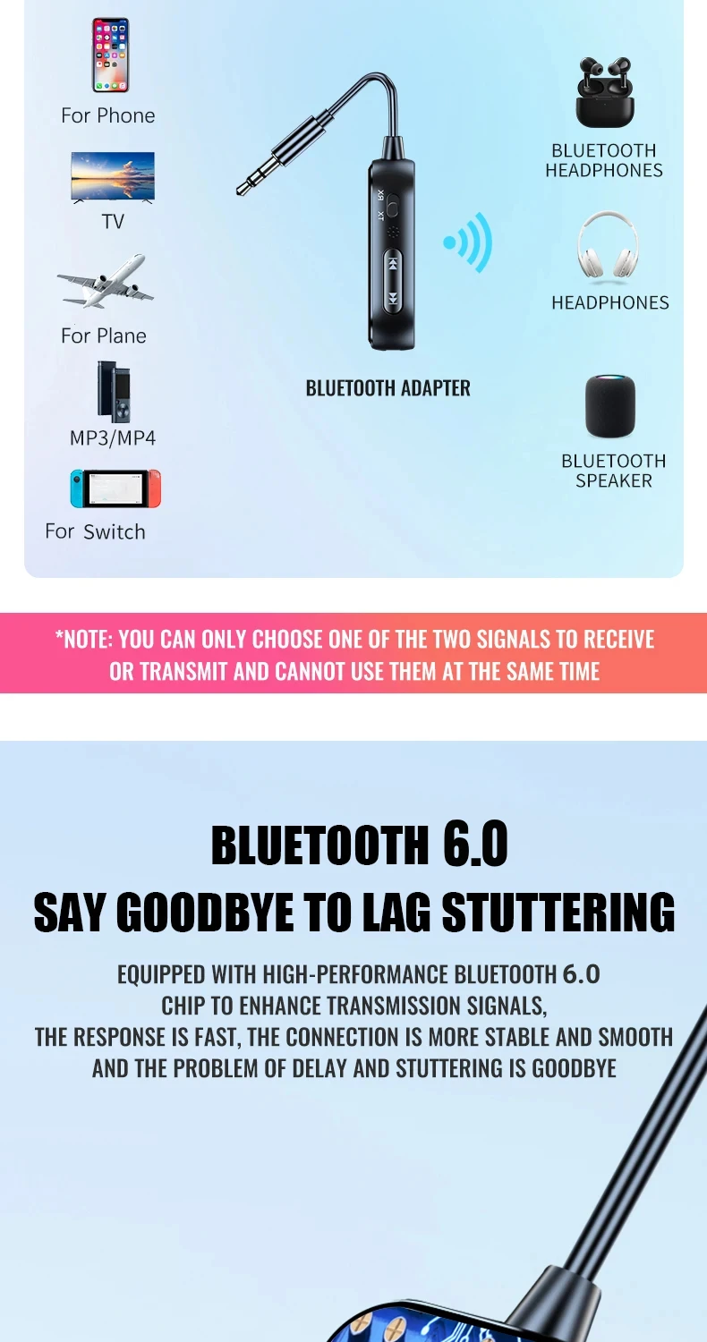 Bluetooth 6.0 AUX Audio Transmitter Receiver 2 IN 1 Wireless Adapter 3.5MM With Mic HiFi Stereo Music For Car TV PC Airplane
