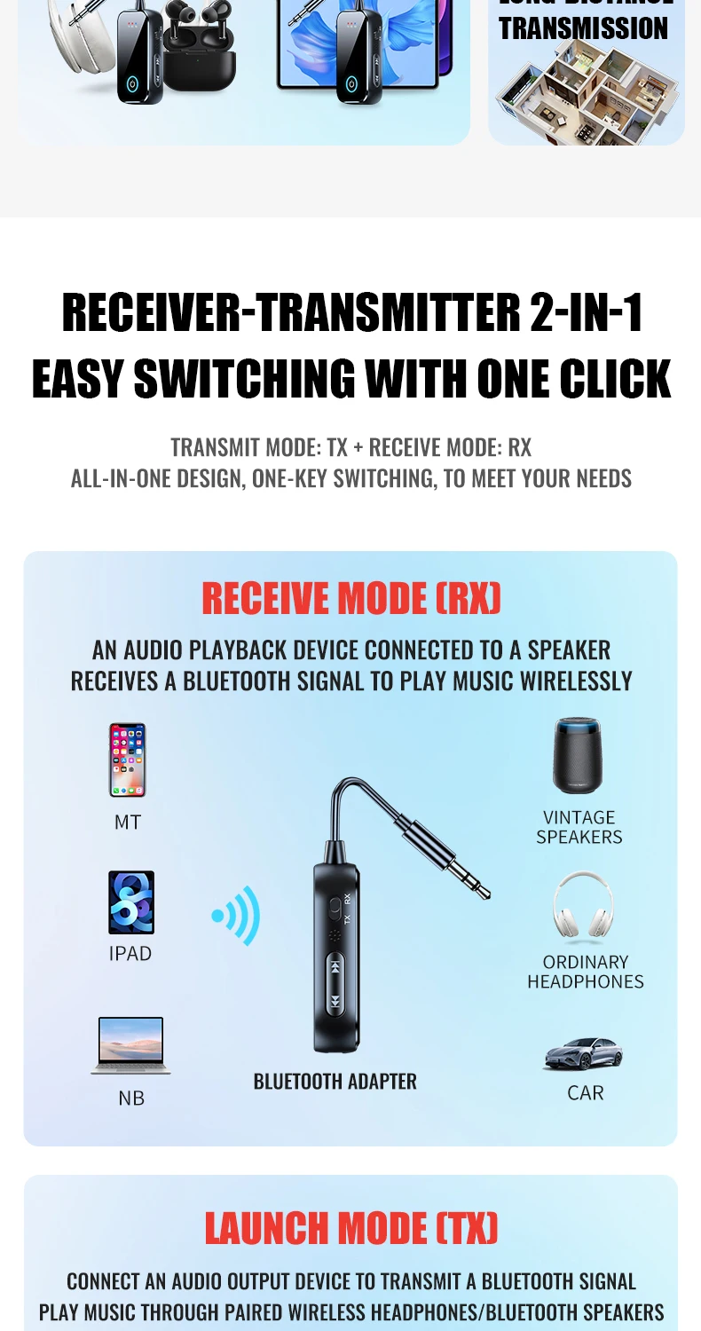 Bluetooth 6.0 AUX Audio Transmitter Receiver 2 IN 1 Wireless Adapter 3.5MM With Mic HiFi Stereo Music For Car TV PC Airplane