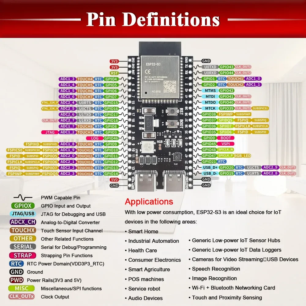 1-10PCESP32-S3-DevKitC-1 ESP32-S3 WiFi Bluetooth-compatible BLE 5.0 Mesh Development Board ESP32 Wireless Module N16R8 N8R8 N8R2
