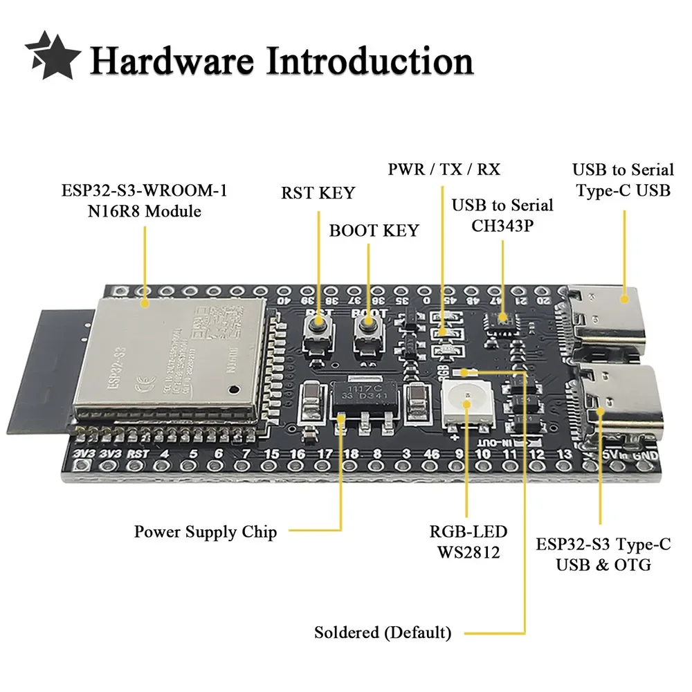 1-10PCESP32-S3-DevKitC-1 ESP32-S3 WiFi Bluetooth-compatible BLE 5.0 Mesh Development Board ESP32 Wireless Module N16R8 N8R8 N8R2