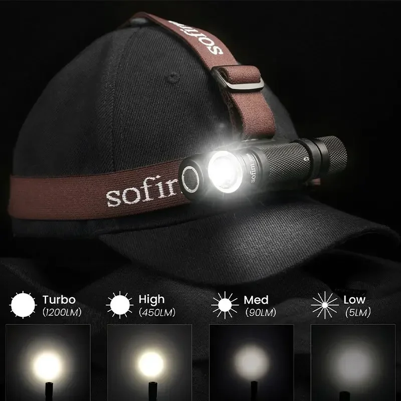 Sofirn-SP40A 1200lm Headlamp TN-3535 18650 Rechargeable Headlight TIR Optics Lens USB C Flashlight with Magnet Tail Cap