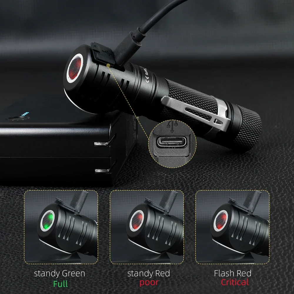 Sofirn-SP40A 1200lm Headlamp TN-3535 18650 Rechargeable Headlight TIR Optics Lens USB C Flashlight with Magnet Tail Cap