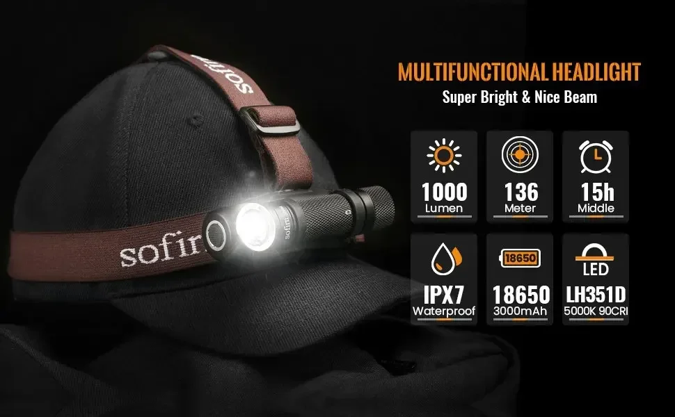 Sofirn-SP40A 1200lm Headlamp TN-3535 18650 Rechargeable Headlight TIR Optics Lens USB C Flashlight with Magnet Tail Cap