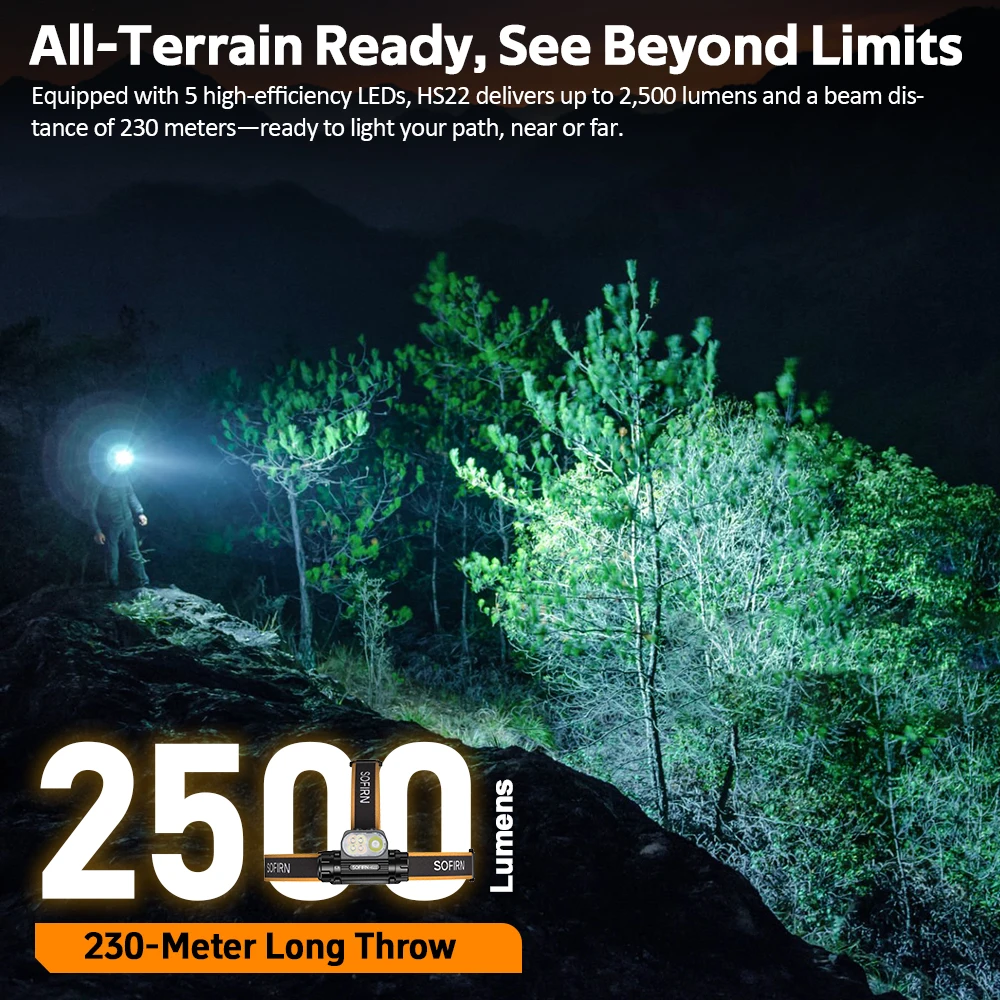 SOFIRN Headlamp HS22 2500lm 18650 4000mAh Flashlight 2700-6000K Stepless SFT25R LED Color Temperature Adjustment Dual Switch