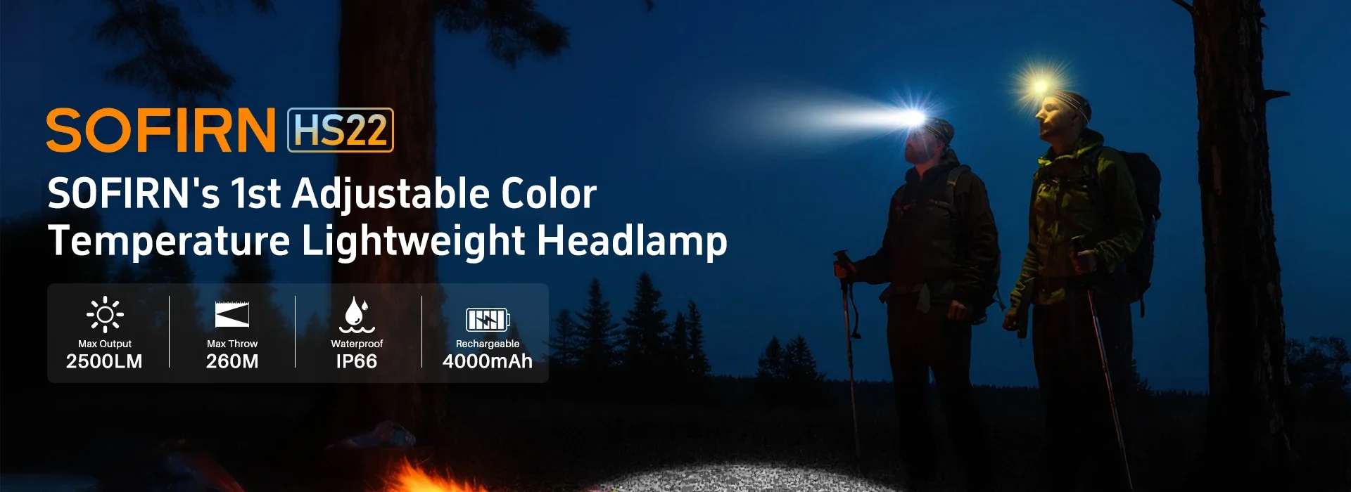 SOFIRN Headlamp HS22 2500lm 18650 4000mAh Flashlight 2700-6000K Stepless SFT25R LED Color Temperature Adjustment Dual Switch