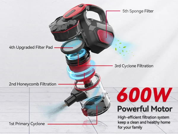 INSE I5 Corded Vacuum Cleaner 600W 18000Pa Powerful 2-in-1 HEPA Filters Handheld Stick Vaccum for Home Carpet Pets Hair Cleaning