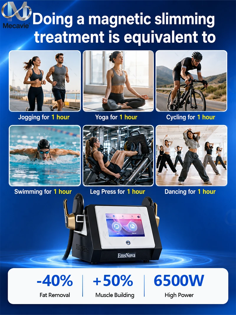 Portable 2026 RF Technology EMS Electromagnetic Body Shaping Machine Belly Arm Weight Loss Cellulite Reduction Muscle Stimulator