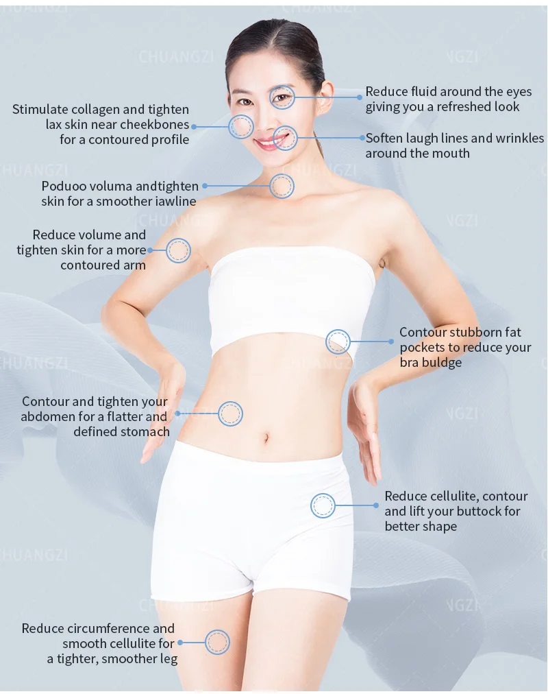 Venus Legacy Body Machine Cellulite Treament Portable Radio Frequency Original Cavitation Vacuum Legacy Skin Lifting SPA Device
