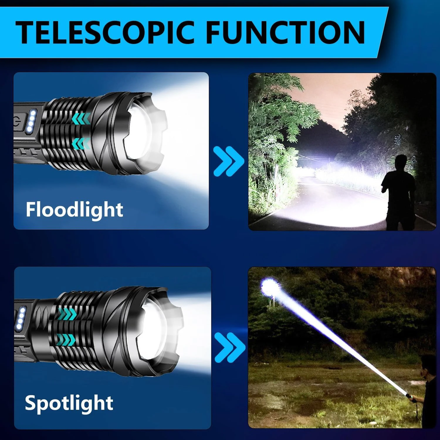 Rechargeable LED Flashlights, Super Bright Handheld Flashlight, 7 Modes with COB Work Light, Tactical Flash Light for Home
