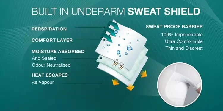 Anti Perspiration T Shirt Anti-Odor Moisture Anti Sweat Proof Resistant Underwear Undershirt For Men