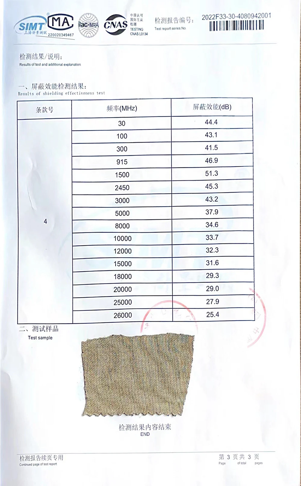 Urgarding Block EMF/RF 5G Protection Anit-radiation shielding T-shirts
