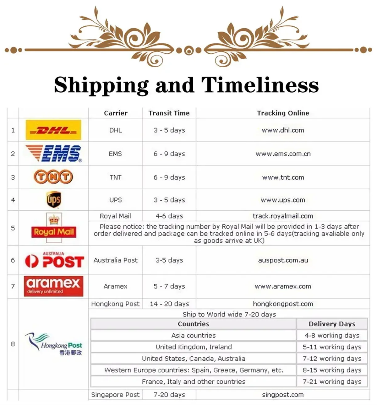 High-end Handsome Brown Shawl Lapel Double Breasted Groom Wedding Tuxedos 2 Pieces Sets Male Prom Blazers trajes para hombre