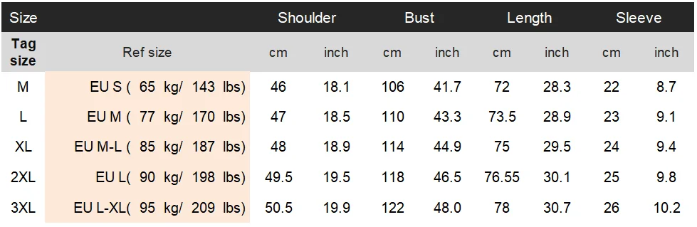 Wedding Shirt Men Linen Blend Breathable Ramie Shirt Men Short Sleeved Solid Color Cuban Collar Shirt Camisa Masculina Social