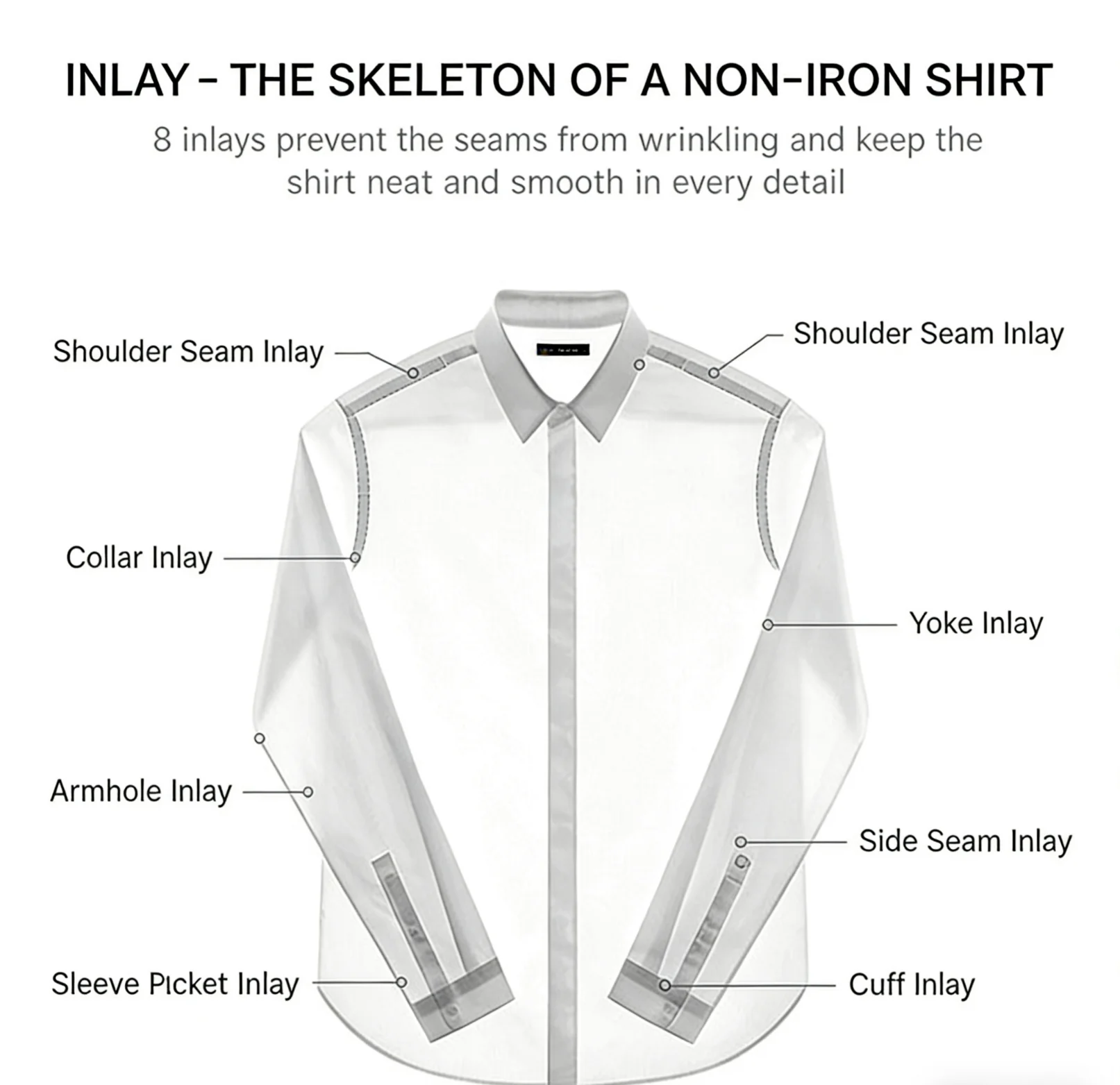 Men's French Style Long Point Collar Formal Dress Shirt, White Cotton Wrinkle-Resistant Business Shirt with French Cuffs, Idea