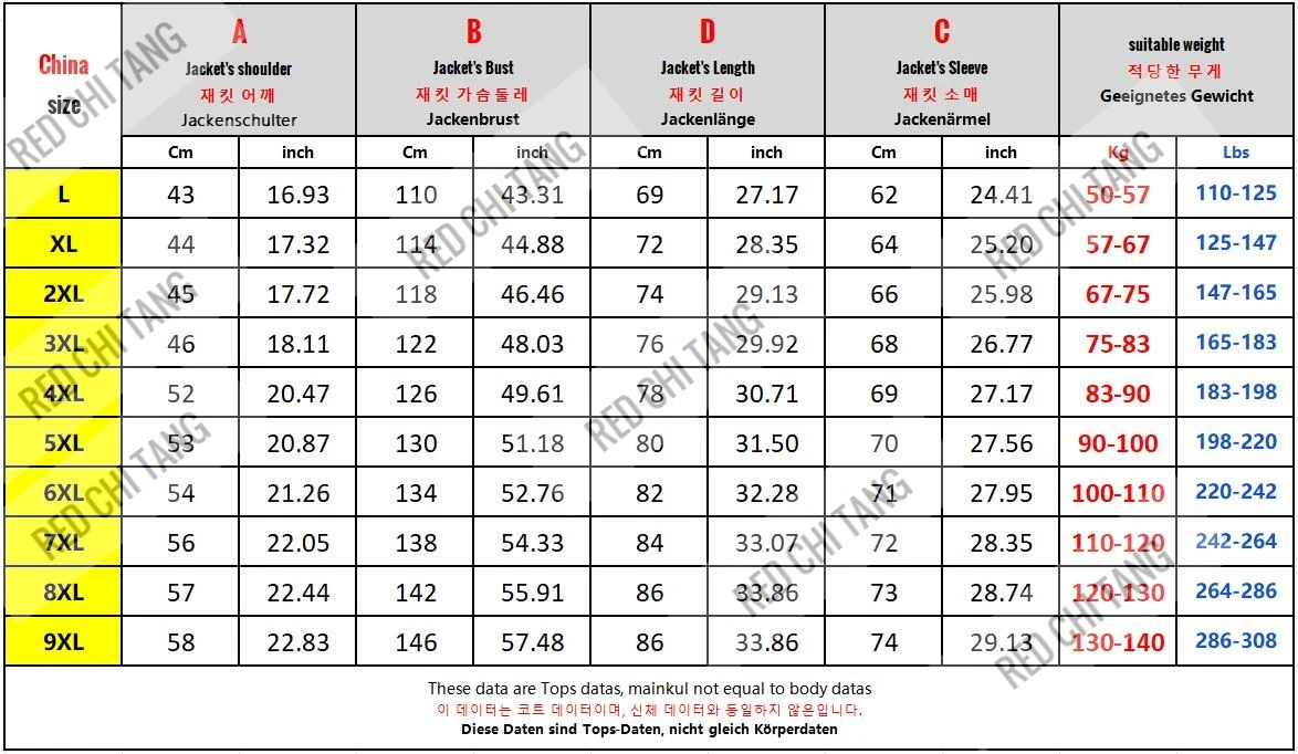 2026 9XL Mens Winter Jacket Fleece Lining Zip Hood Warm Parka Male Large Size Waterproof Big Extra Plus 8XL Windbreaker Mountain