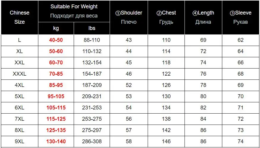 2026 9XL Mens Winter Jacket Fleece Lining Zip Hood Warm Parka Male Large Size Waterproof Big Extra Plus 8XL Windbreaker Mountain