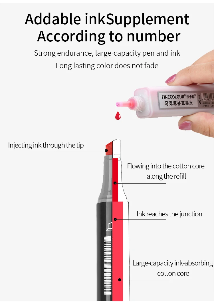 Finecolour EF103 Double-Headed Sketch Markers Pen Alcohol Based Art Markers Oily Soft Artist Manga School Supplies 12Colors