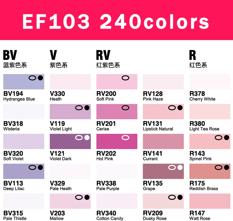 Finecolour EF103 Double-Headed Sketch Markers Pen Alcohol Based Art Markers Oily Soft Artist Manga School Supplies 12Colors