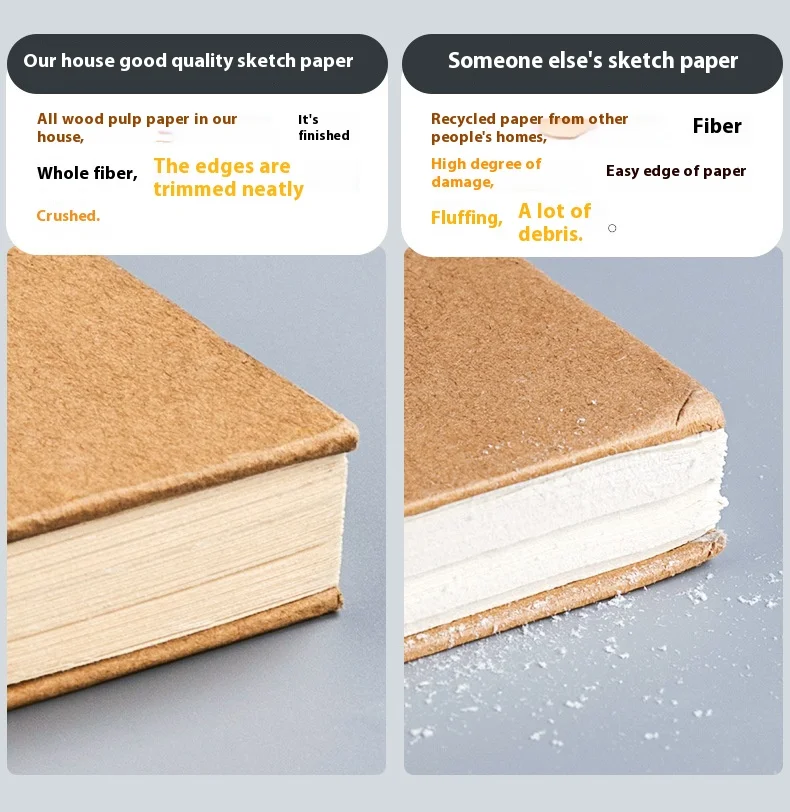 Borrence A3/A4/A5/8K/16K Sketchbook Thick Paper 160 GSM Brown Spiral Notebook Professional Watercolor Book Art School Stationery