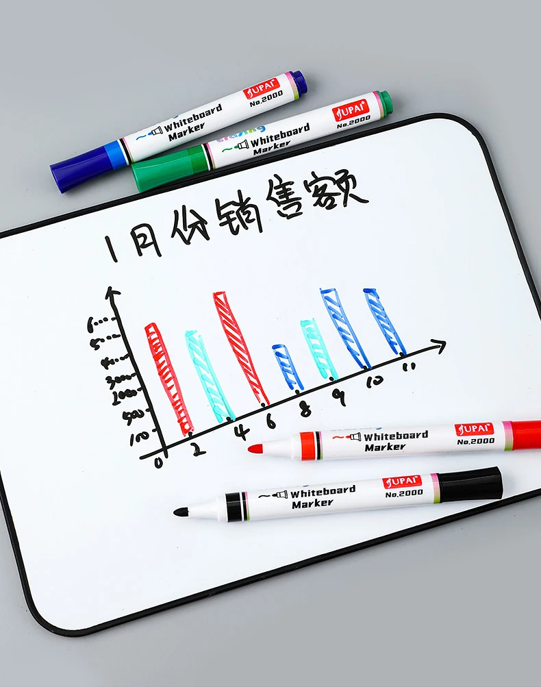 4 Colors Dry Erase Whiteboard Marker Pen Blackboard Erasable Chalk Pens Low Odor White Board Markers Office School Stationery