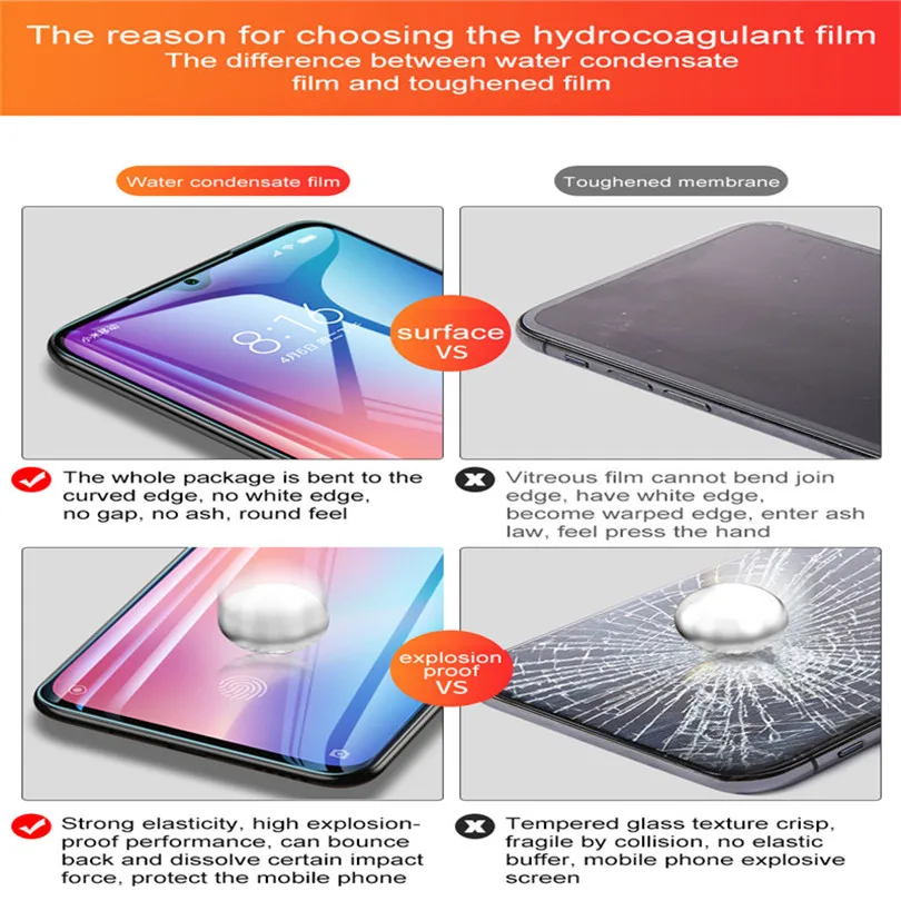 Reno12Pro Matte Hydrogel Film For OPPO Reno12 Pro Privacy Screen Protector Reno 12Pro Soft Anti Peeping HD Full Coverage Blue