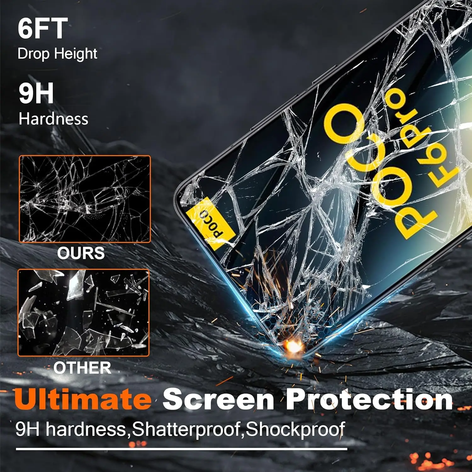 1/4Pcs For Poco F6 Pro Tempered Glass For Poco F6 F6Pro Screen Protector Glass Film