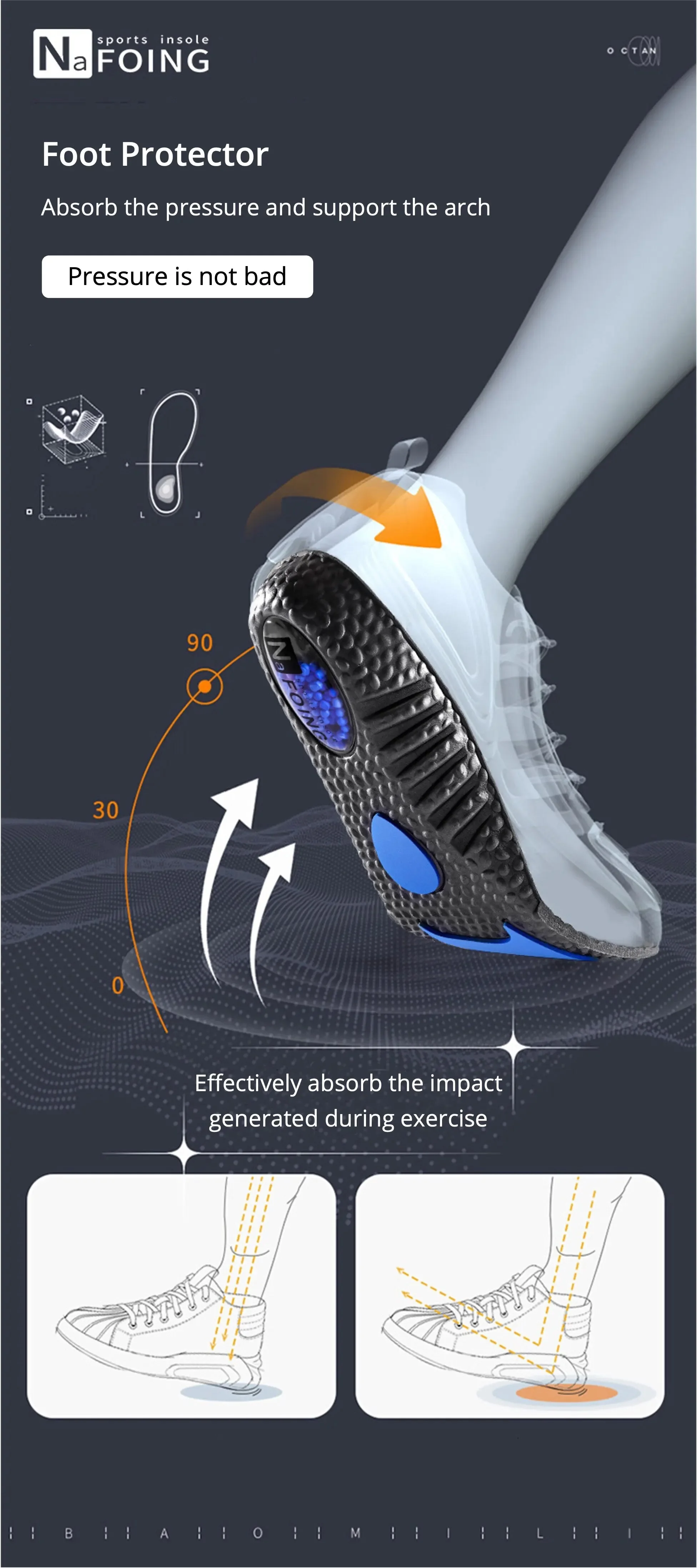 1Pair NAFOING Boost Sport Insoles Men's Women's Sneaker Insoles Super Soft Bottoms Air Cushioning For Shock Absorption Comfort