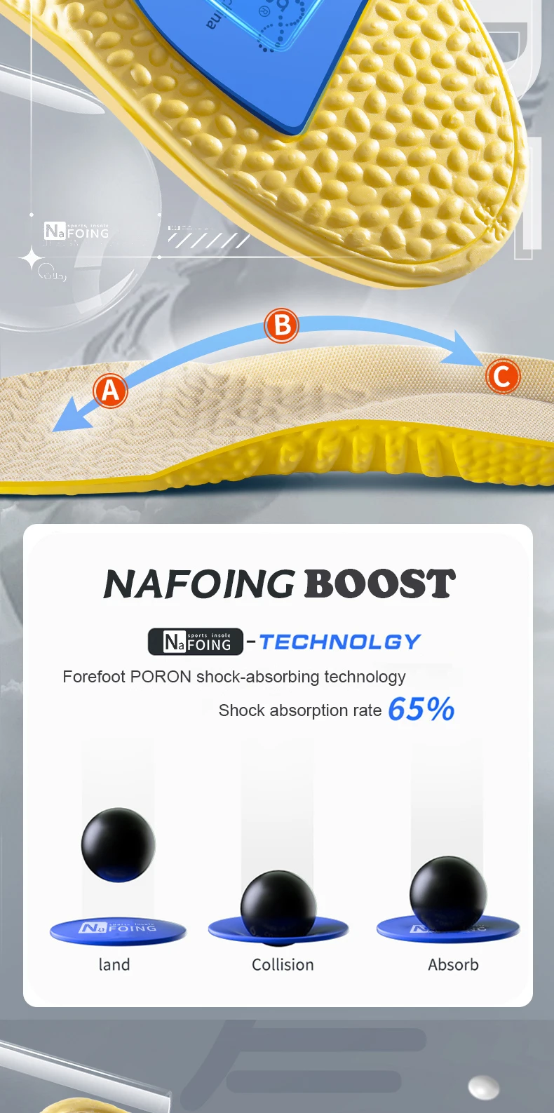 1Pair NAFOING Boost Sport Insoles Men's Women's Sneaker Insoles Super Soft Bottoms Air Cushioning For Shock Absorption Comfort