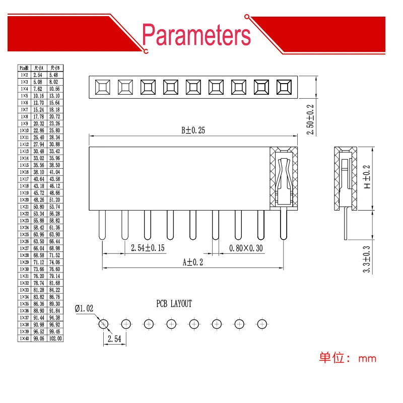 10PCS 1x40Pin 2.54mm Pitch Single Row Female PCB Socket Board Male Pin Header Connector For Arduino