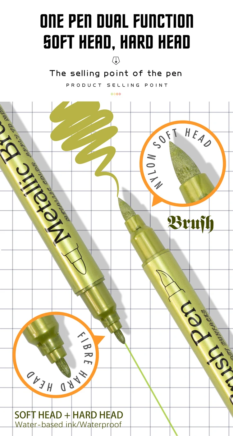 Metallic Markers Pens Color Silver Gold Paint Pens for Black Paper, Glass, Rock Painting, DIY Scrapbook Album