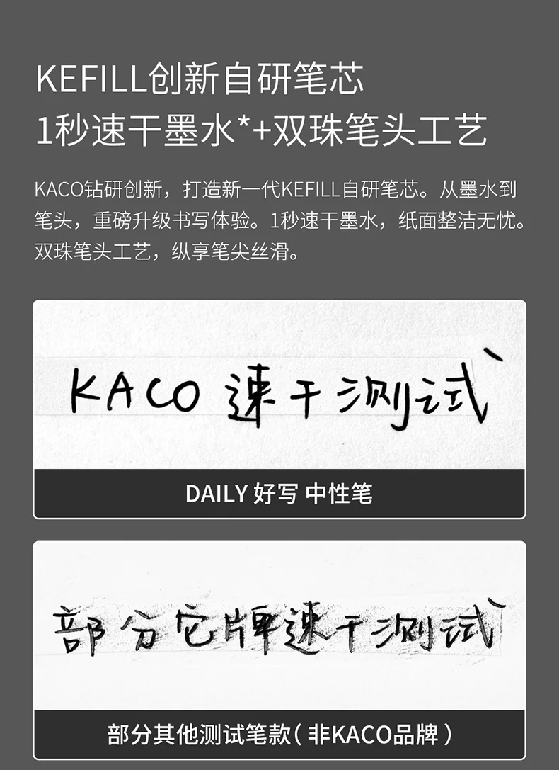 Kaco DAILY Gel Ink Pen 0.5mm Fine Point, Retractable Metal Clip ABS Writing Pens School Teacher Gift Student Stationery Supplies