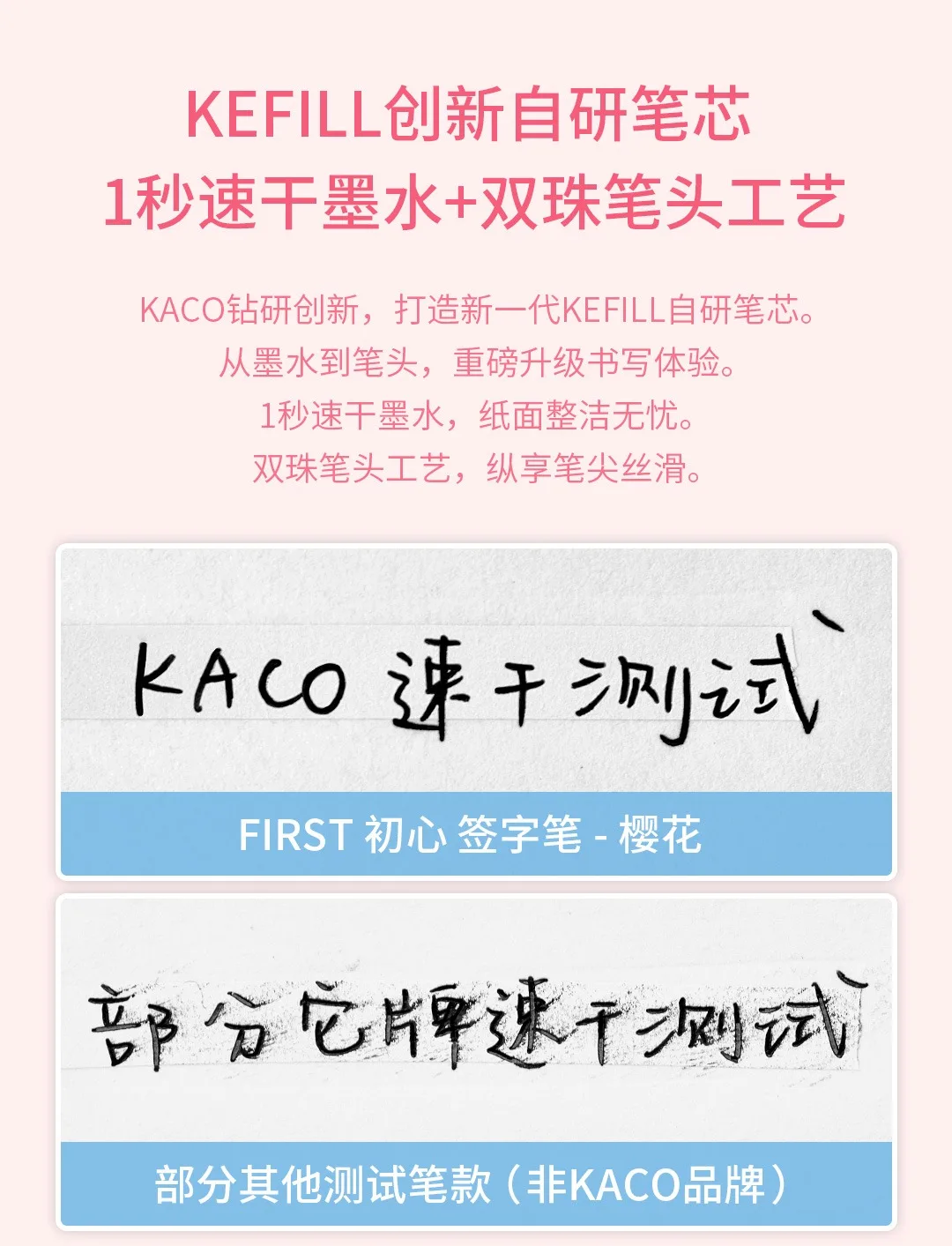 KACO Gel Pens Sets School Office Supplies for Kids 0.5mm High-capacity Heart / Star Sign Writing Gadgets Love Gift Cute Items