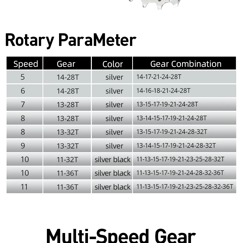 VG Sports Bike Sprocket 5/6/7/8/9/10/11 Speed Thread Freewheel 14-28T 13-28/32T 11-32/36T Cogs Compatible with rotary Hub